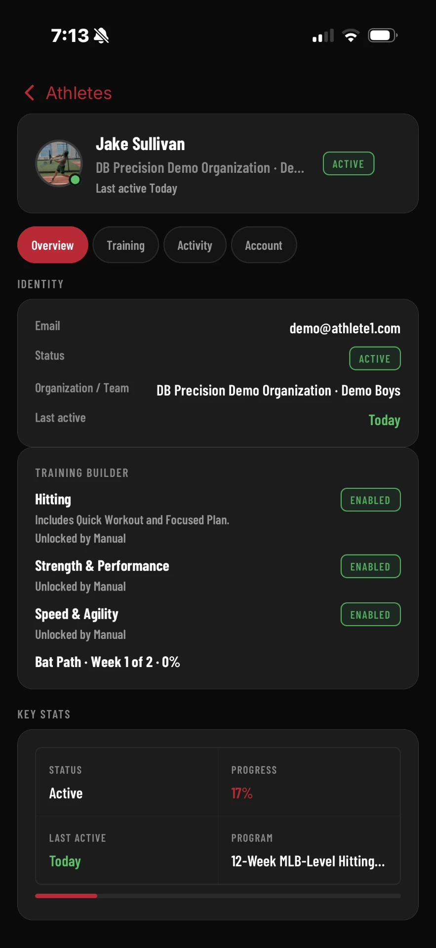 Athlete Overview screen in the DB Precision coach dashboard